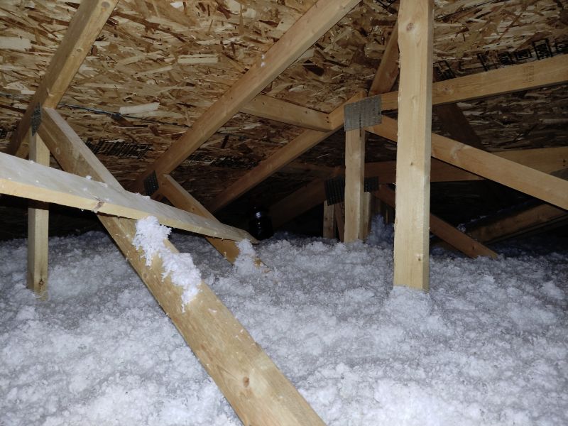 Attic Insulation Installation in Austin, TX